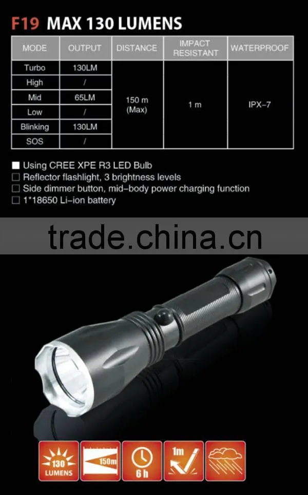 F19 Classical Type LED Aluminum high power flashlight for 1*18650 battery torch