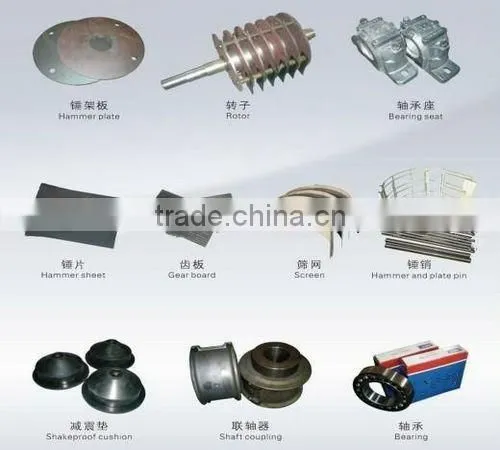 Corn grinder/maize grinder/maize crusher sale