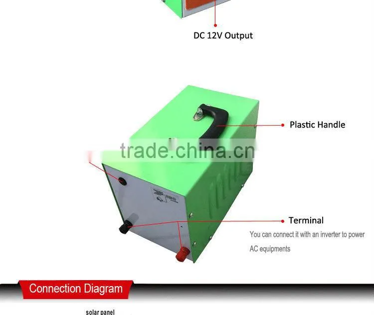 DC energy portable emergency controller 1.5w separating solar panel solar light with charger for house use
