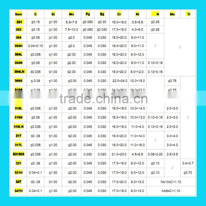45 degree stainless steel elbow