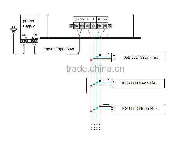 Led Christmas decoration light SMD 5050 led neon flex ip 68
