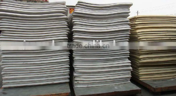 Custom Neoprene Fabric for Sale/Waterproof Rubber OEM Supplier,Colorful neoprene sheet