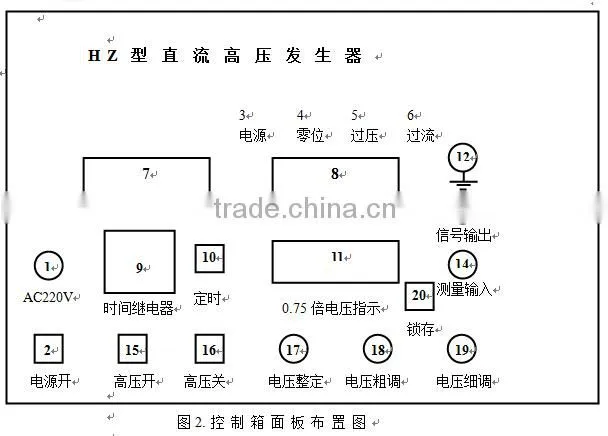 Mva Transformer, 5kv ac hipot tester meter, voltage regulator refrigerator can use