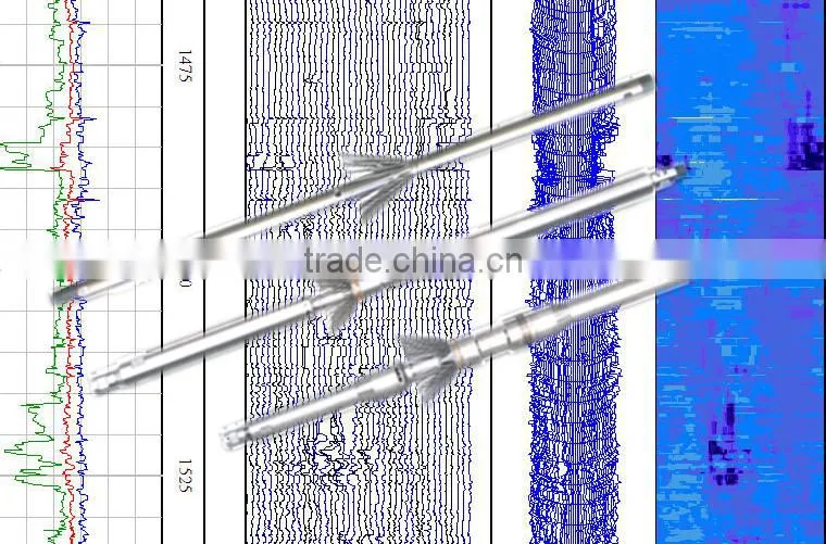 Multi-imaging Caliper Tool in Upstream Device in Oilfield Equipment