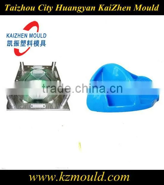 Manufacture plastic components mold