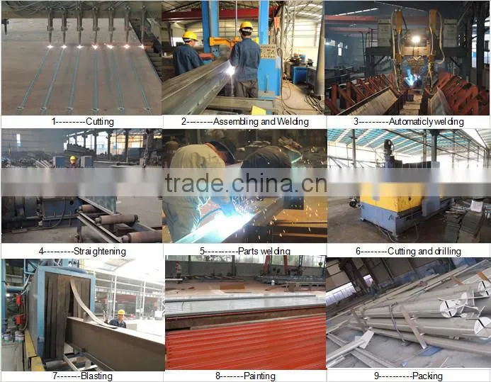 Steel Structure roof skylight covers