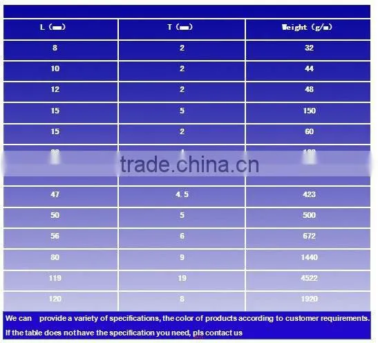 national fiberglass product, professional manufacturers, high strength fiberglass product