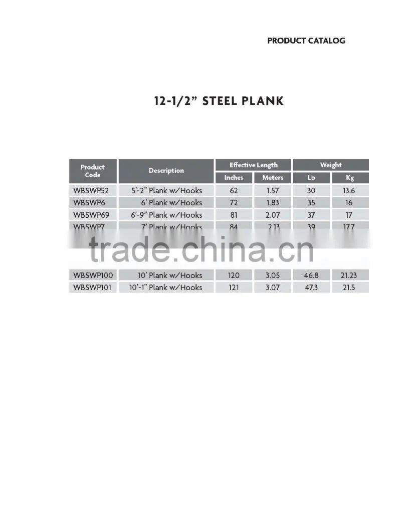 AS steel planks
