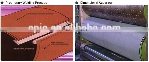 Anvil Cover for die cutting roller