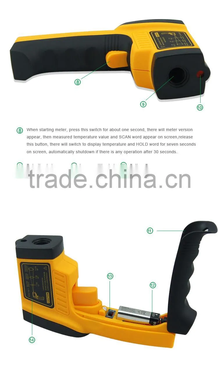 Non contact Digital Smart Sensor Laser Infrared Gun Thermometer