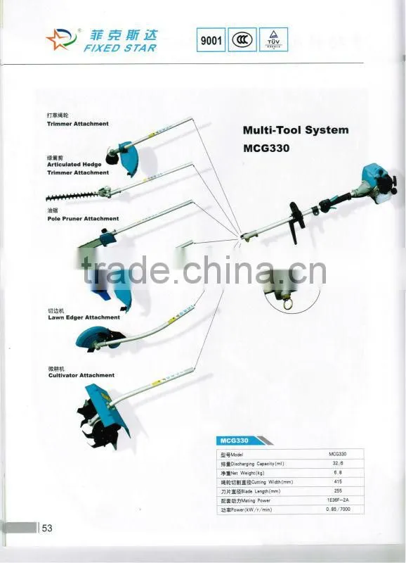 Multi-Functional Machine MCG330