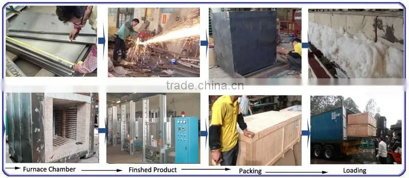 High temperature large chamber lab muffle furnace
