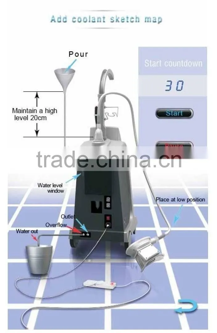 Vacuum Slimming Machine with factory price