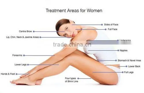 Portable IPL hair removal, skin rejuvenation equipment / shr laser ipl equipment