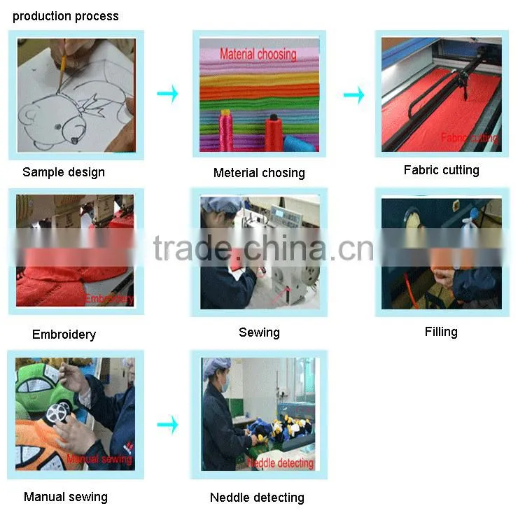Shenzhen latest design custom made dog cage for sale cheap