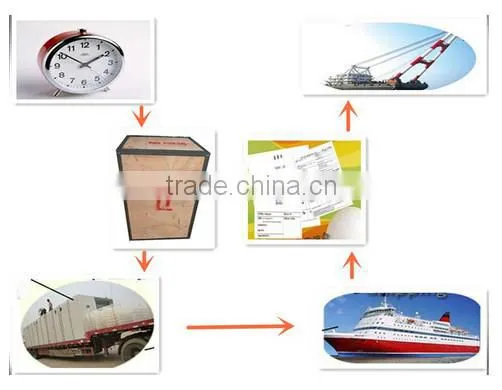 New design CE Approved MKL Series Double Vertical Used Wood Pellet Machines Price For All Types Wood