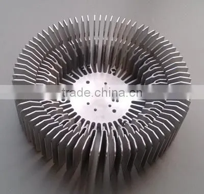 big size of heat sink