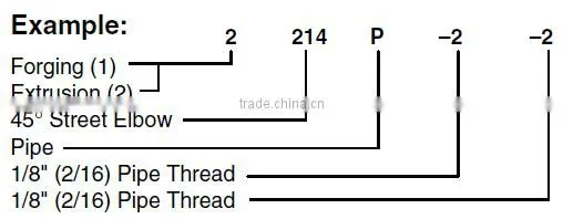 PF207 Coupling,Pipe Fitting,Brass Fitting,Pneumatic valve