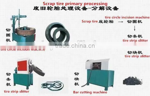 2015 new good investment project high perfromance tire building machine