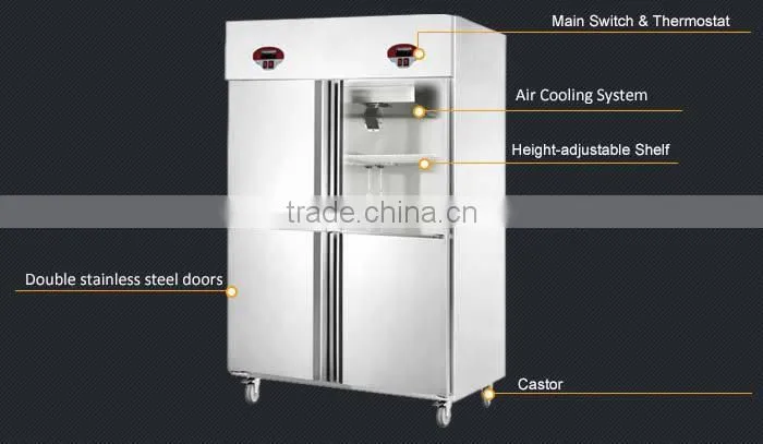 4 Doors Dual Temperature Gas Refrigerator For Sale/Narrow Refrigerator/Outdoor Refrigerator