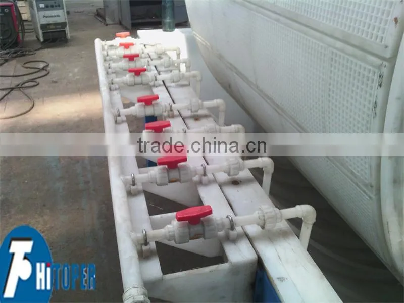 rotary belt filter press