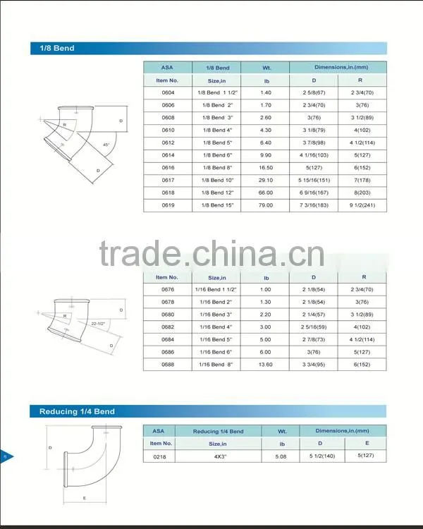 ASTM A888 Cast Iron Soil Pipe Fittings