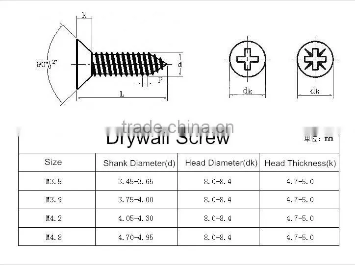 Phosphating drywall screw China Supplier