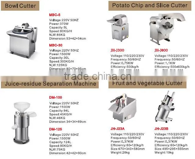 2017 High Quality Electric potato chips machine With CE