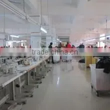 Nanchang Zmar Clothing Co., Ltd. company overview - view 3