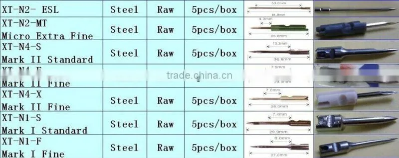 Needles For Plastic Staple Attacher