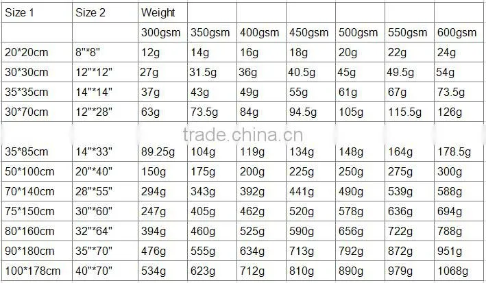 2016 wholesale China manufacture microfiber eyeglass cleaning cloths