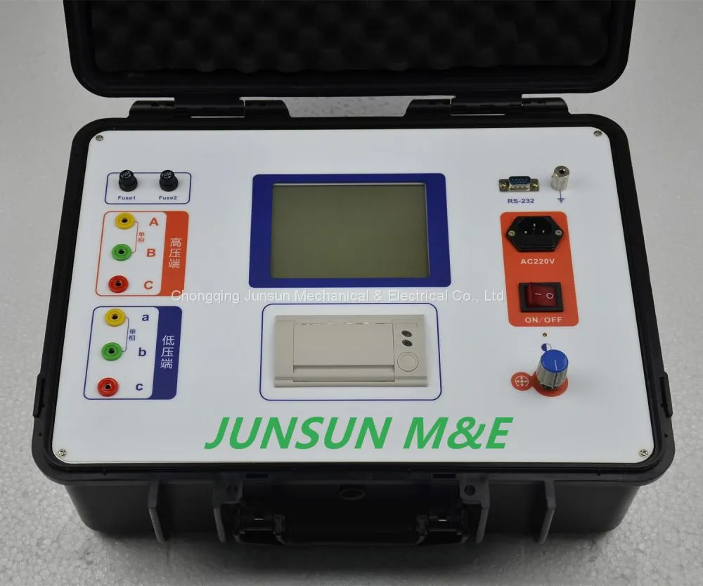 TTR TESTER