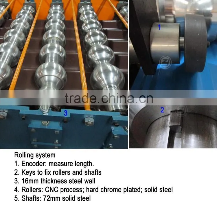 Metal Roof Tile Machine