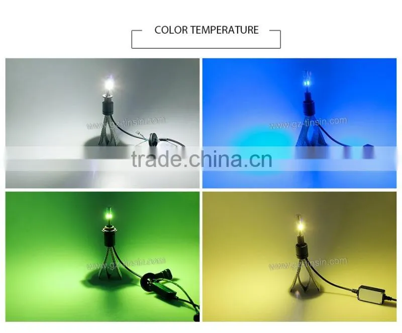 Super bright IP68 All in one no fan R3 9006 led headlight for car and motorcycle