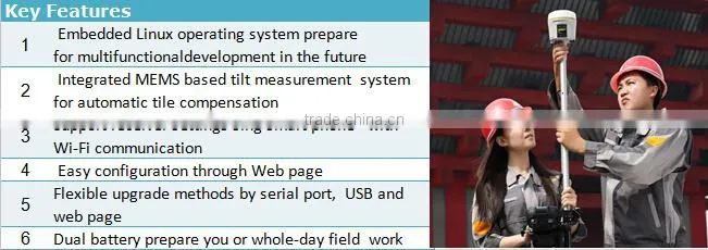 Z-survey Z8 GNSS Smart Receiver, GPS RTK, LCD Screen