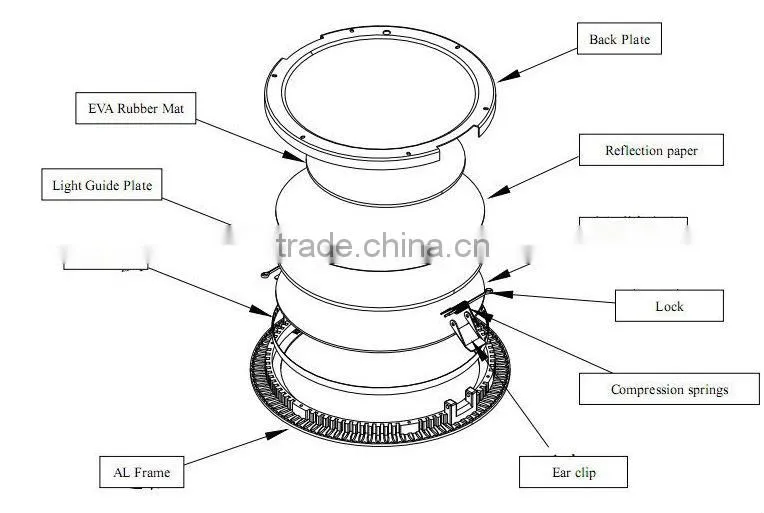 New design 24W aluminium panel light frame with low price