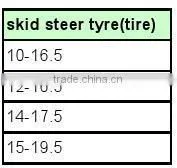 Bobcat Skid Steer Tire/Tyre, 10-16.5, 12-16.5, 14-17.5, 15-19.5