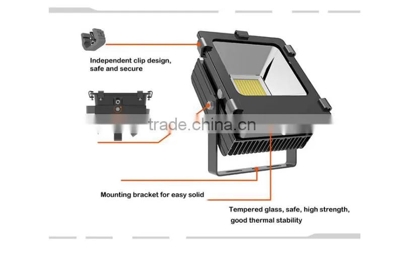 250W AC85-265 led flood light
