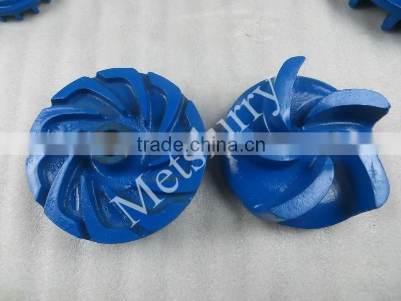 Interchangeable slurry pumps screw centrifugal impeller