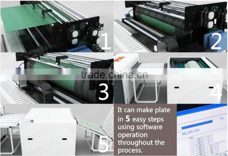 aluminum ctcp plate processor,uv-ctp platesetter