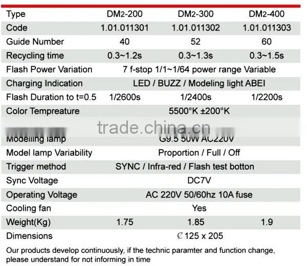 JINBEI DM2 Series Photo Studio Flash, Strobe, 200W 300W 400W Photo Studio Lighting, Photographic Equipment