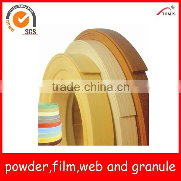 Furniture Edge Banding Hot Melt Adhesive
