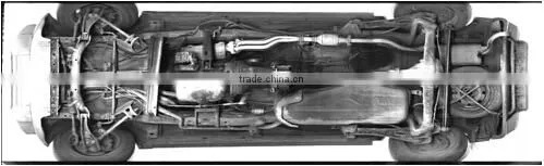 inspection equipment min