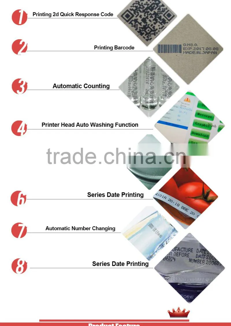 Perfectlaser industrial inkjet printer/ink date coding machine for barcode/QR code/dot matrix/logo/expired date PM-700