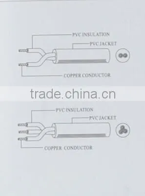 PVC insulated power wire copper electrical cable