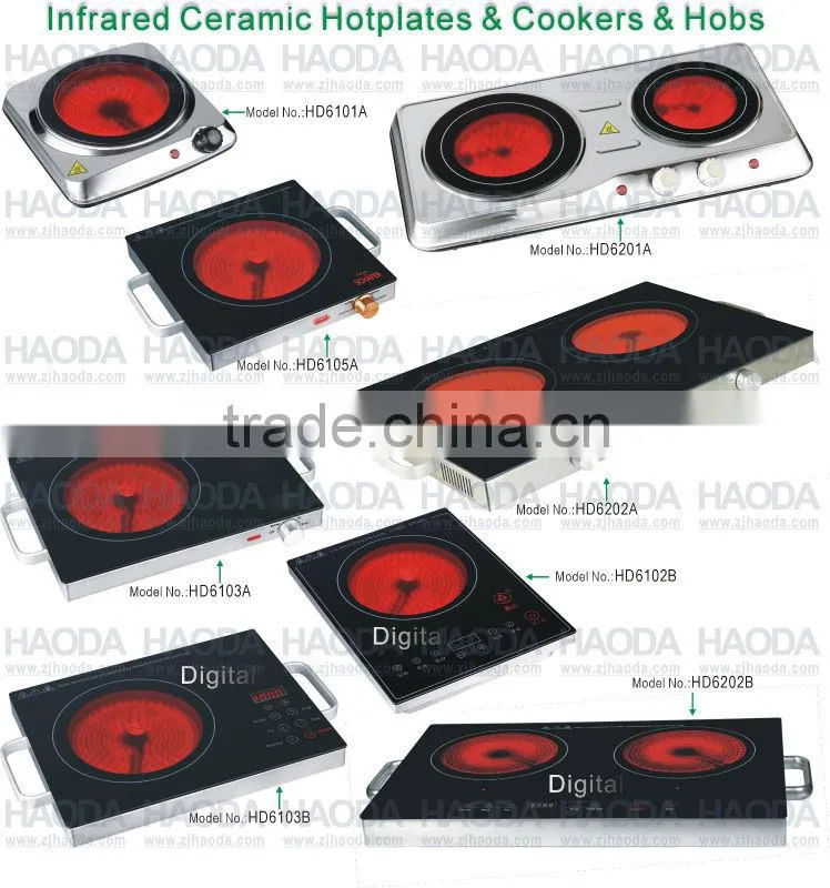 Ceramic and Glass Surface and Two Zone burners in Mechanical Model