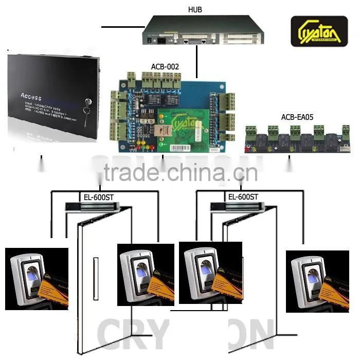 wiegand in&out Access Control Board
