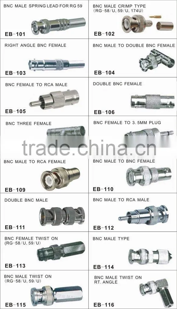 CCTV BNC Connector for CCTV surveillance System 3g cctv camera surveillance camera system