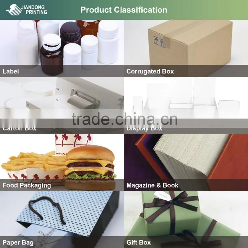 custom paper packaging box for perfume bottles