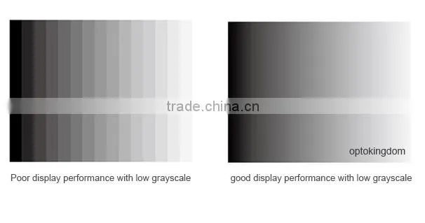 cheap price!!!!hot sale LED Display Sign/Video wall/moving/board/Screen/ advertising/outdoor/indoor/signage/message/scrolling hi